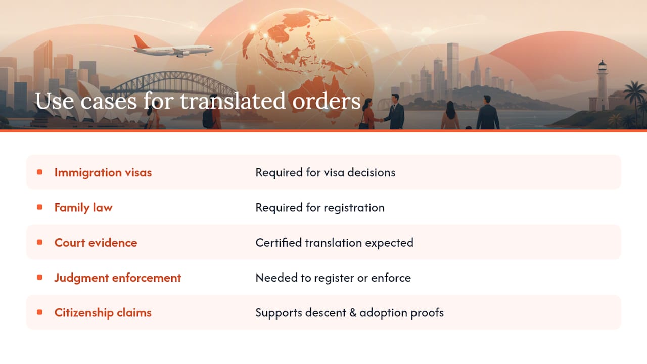 Diagram showing key scenarios for translated court orders in Australia