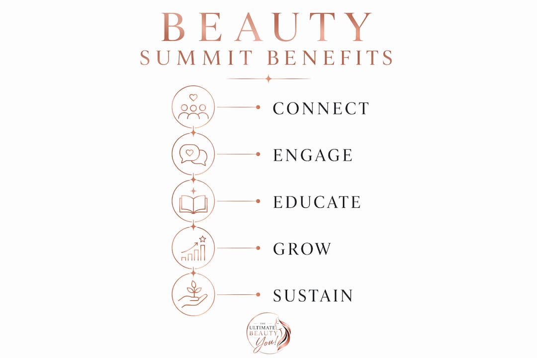 Infographic showing key benefits of beauty summits