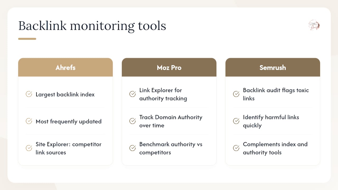 Why backlink monitoring matters for wellness authority — overview diagram