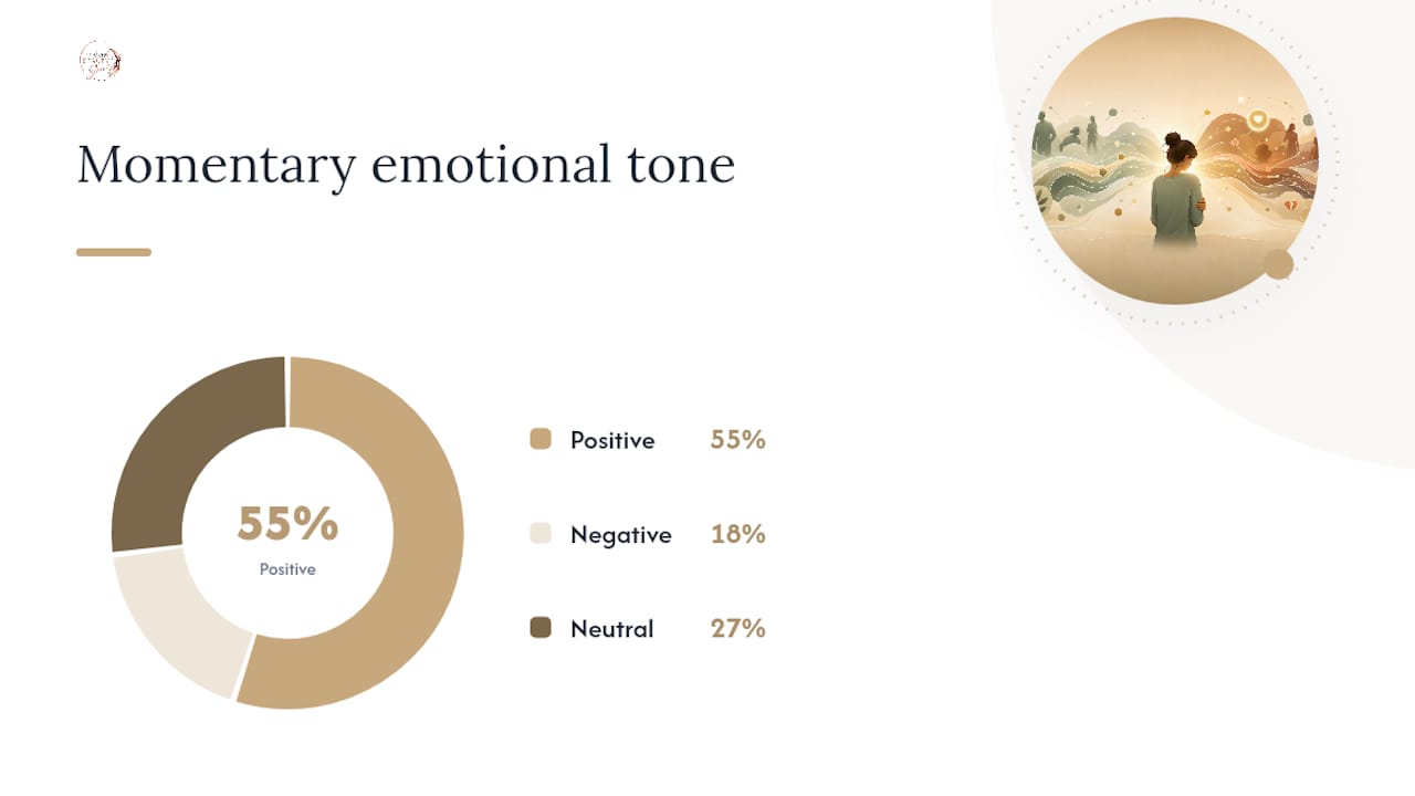 Diagram of social media effects on adolescent self-esteem