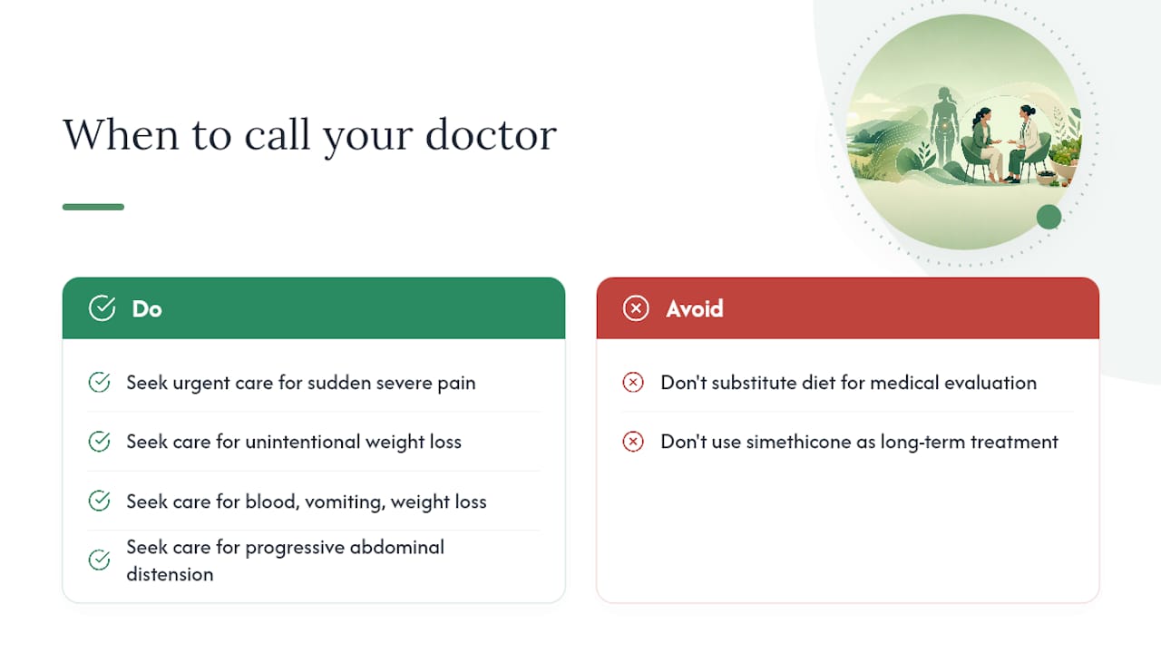 When should bloating prompt a call to your doctor? — overview diagram