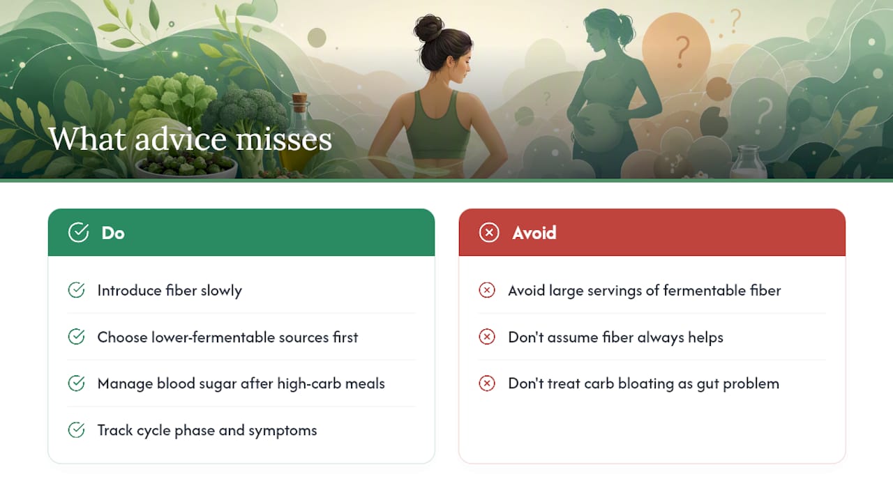 What most PCOS bloating advice gets wrong — overview diagram