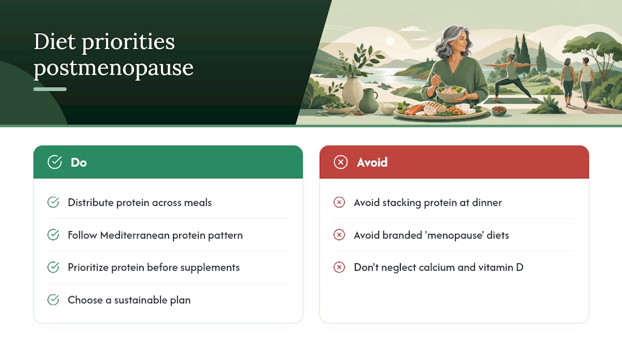 Best Post Menopause Diet for Symptom Relief and Bone Health — overview diagram