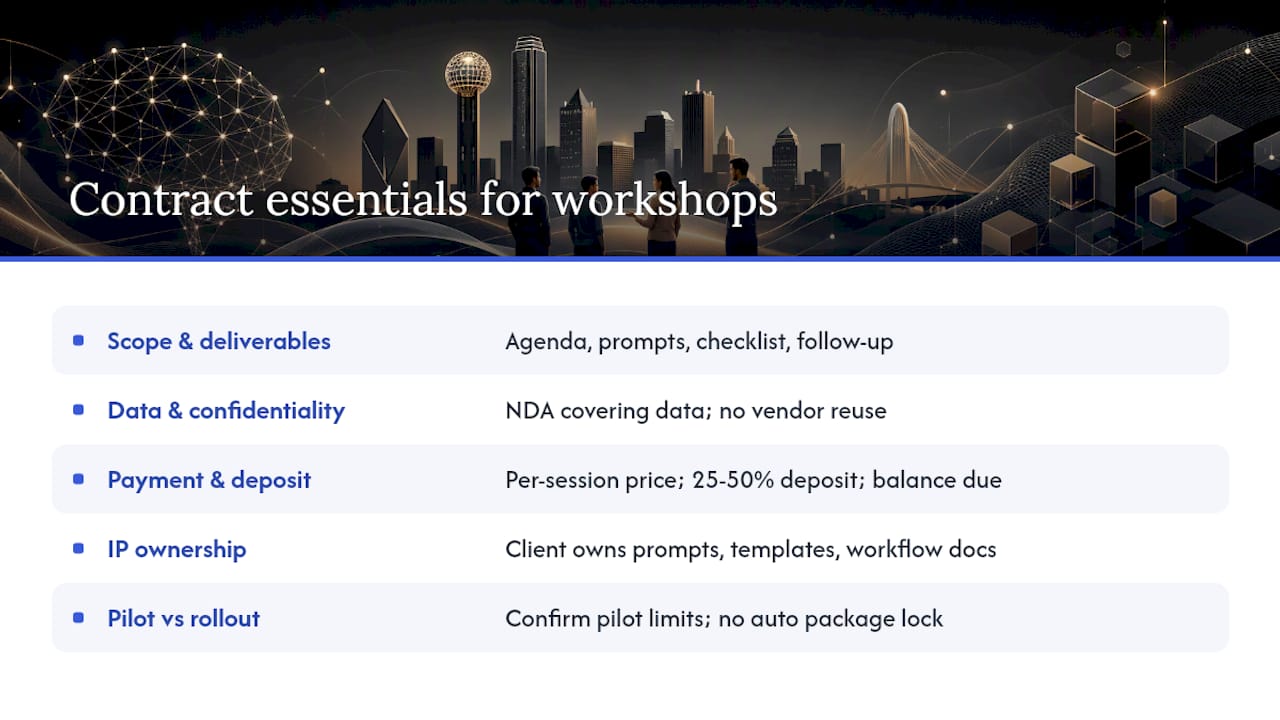 Diagram showing main AI workshop contract components