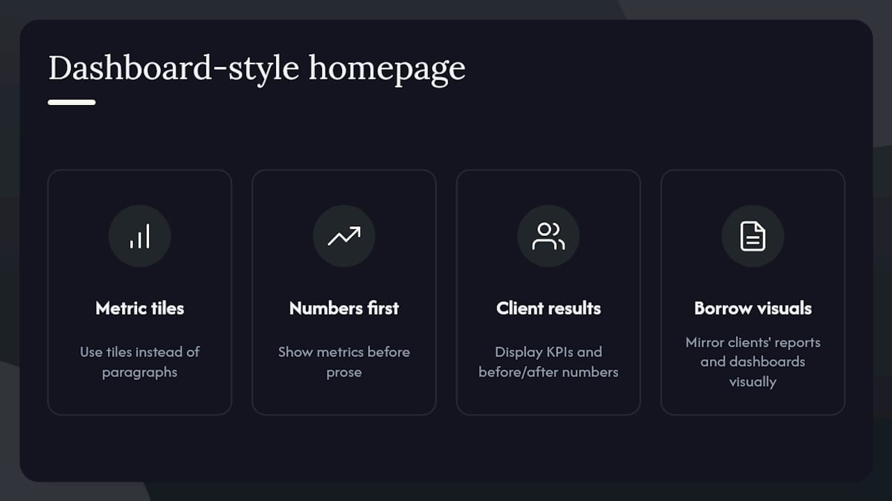 Diagram of data-driven dashboard style website metrics