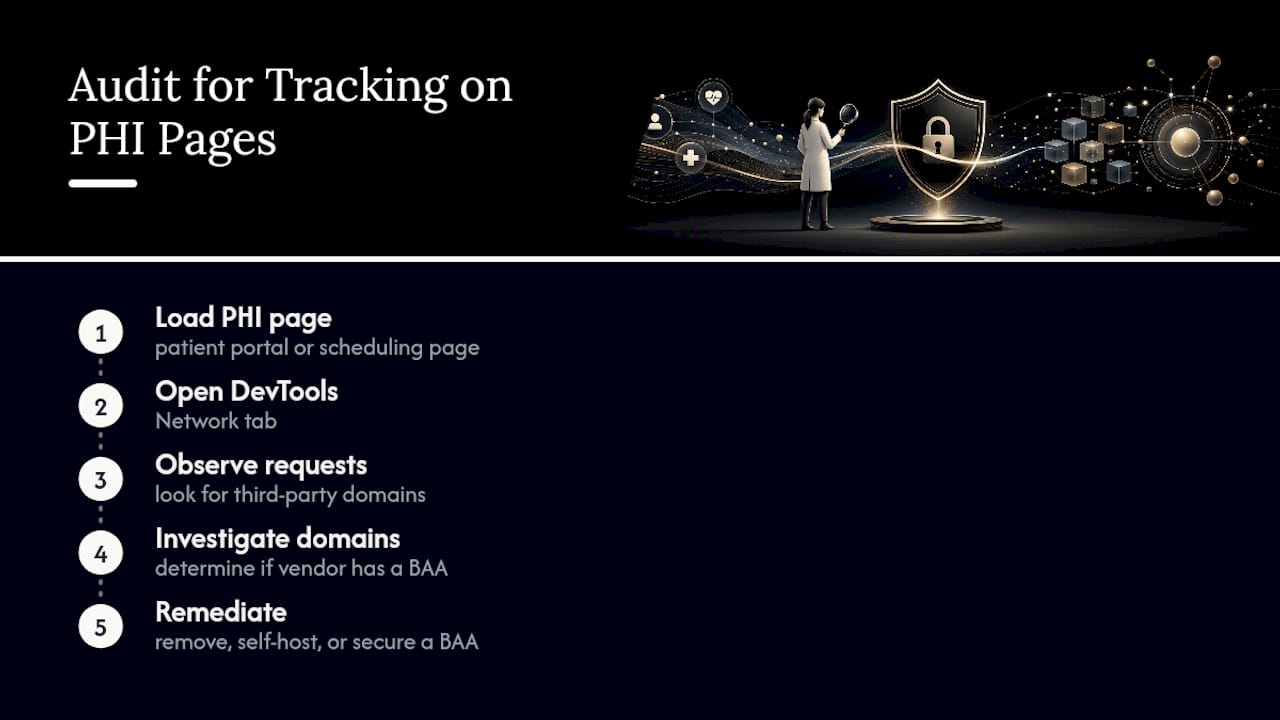 Workflow for auditing healthcare website trackers
