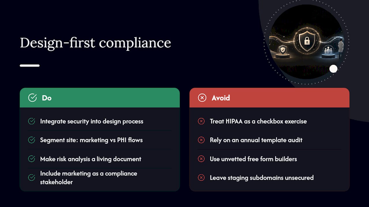 Why Most HIPAA Website Failures Are Design Failures, Not Legal Ones — overview diagram