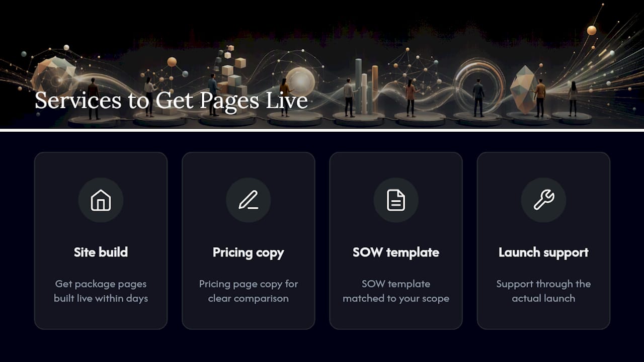 Get Your Package Pages Live Without the DIY Guesswork — overview diagram