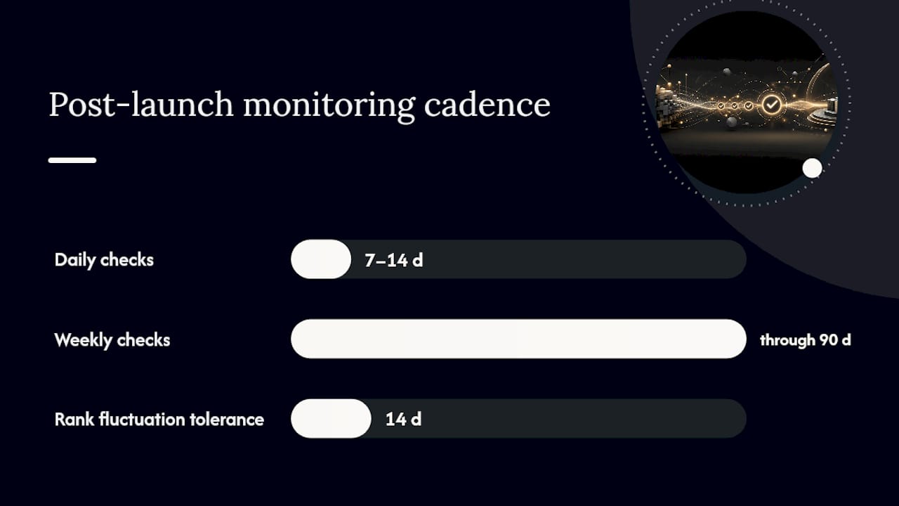 Post-Launch Monitoring: What to Watch and When to Worry — overview diagram
