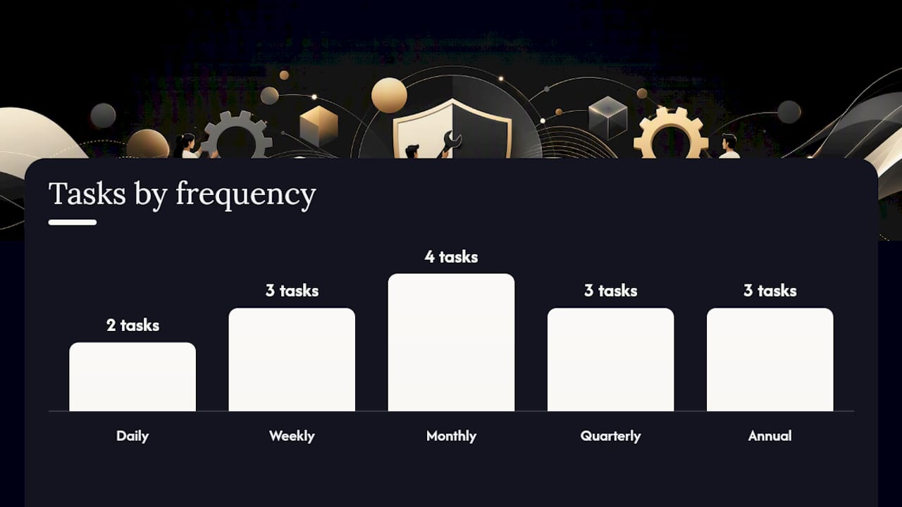 What Should a Website Maintenance Checklist Include? — overview diagram