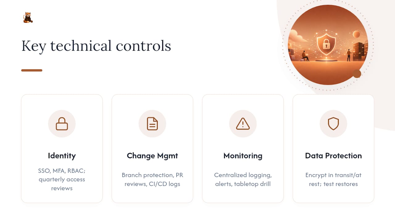 Diagram of technical controls for SOC 2 readiness