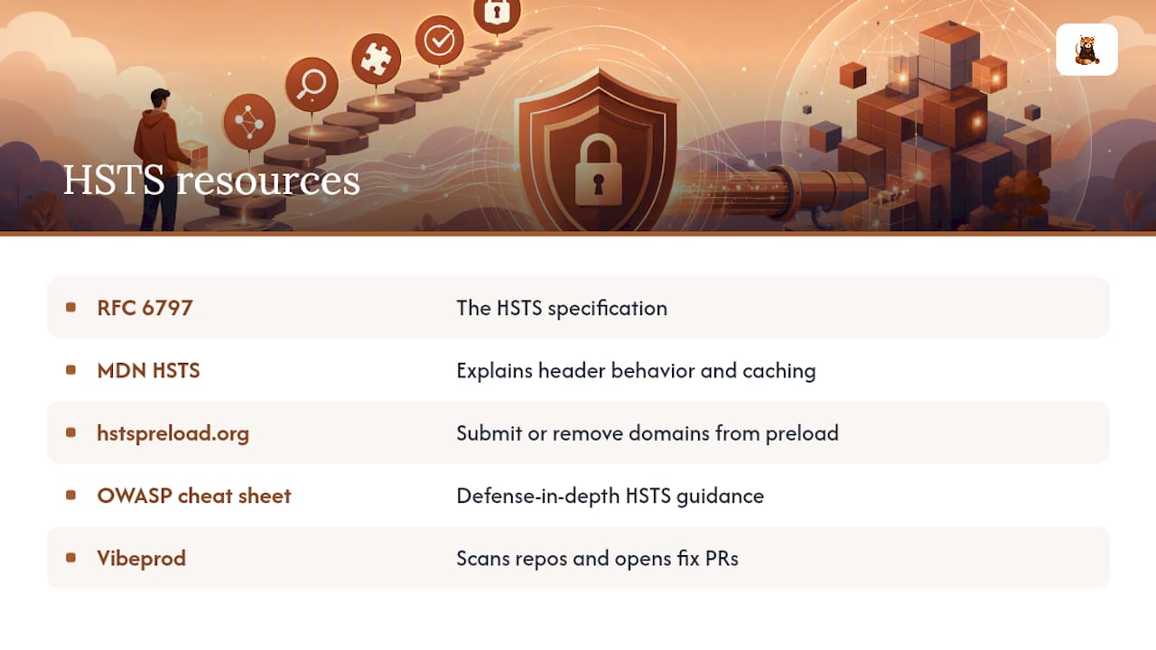 Standards and Tools Worth Bookmarking — overview diagram
