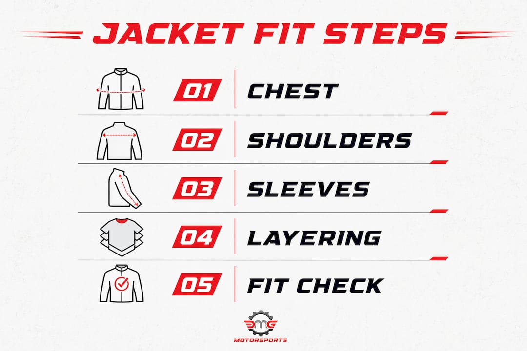 Infographic showing steps to measure motorcycle jacket fit