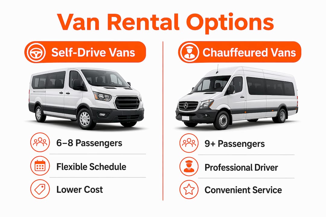 Infographic comparing van rental options by group size
