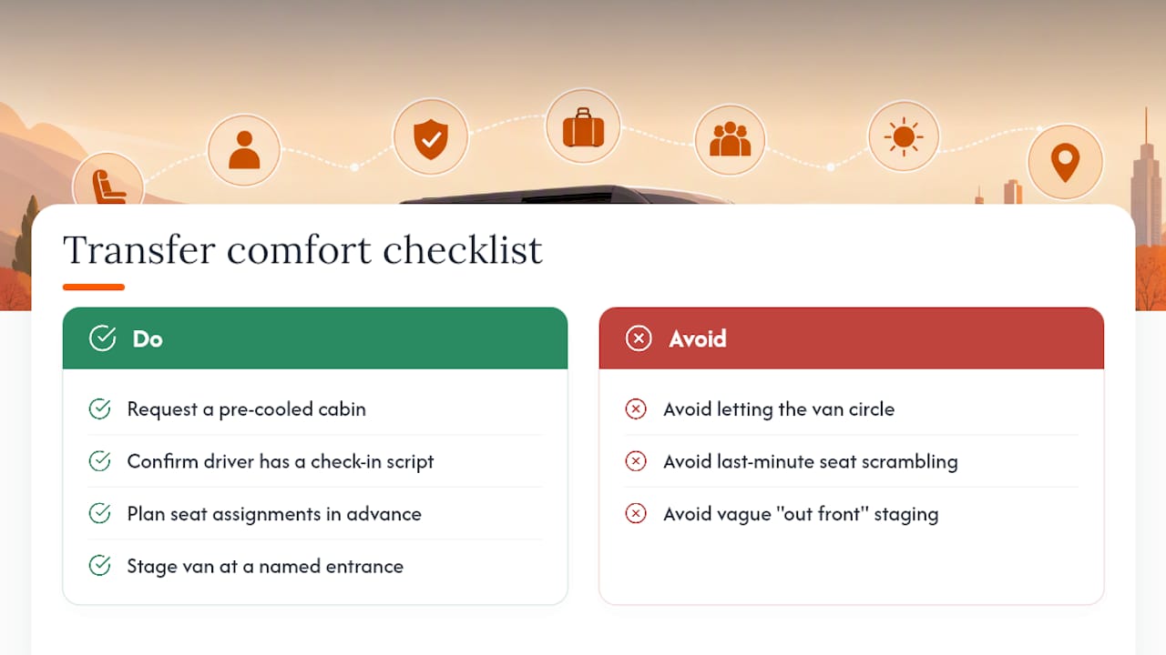 How Do You Make the Transfer Feel Like Part of the Trip? — overview diagram