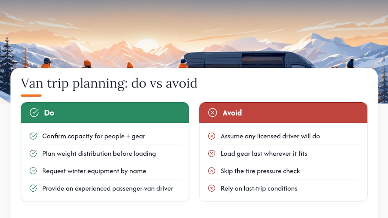 What organizers consistently get wrong about ski trip vans — overview diagram