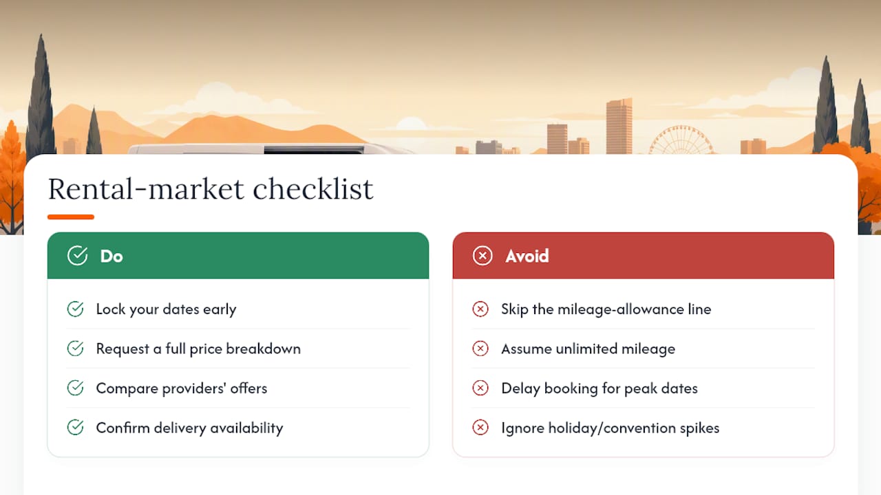 What We See Across the U.S. Rental Market — overview diagram