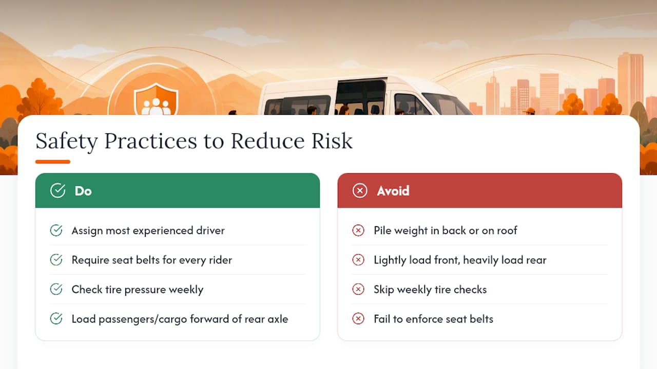 Four-part passenger van safety checklist