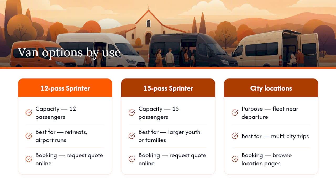 Book Church Group Transportation With My Van Rentals — overview diagram