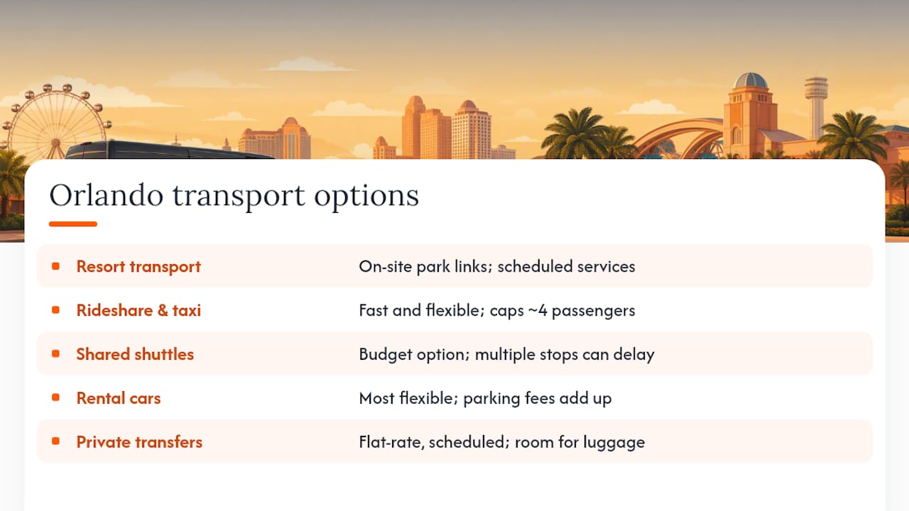 What Are the Main Orlando Hotel Transportation Options? — overview diagram