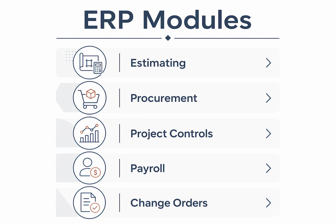 Infographic illustrating main construction ERP modules