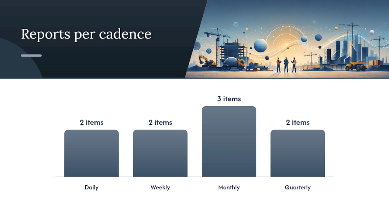 Who owns what: aligning your project and finance teams — overview diagram