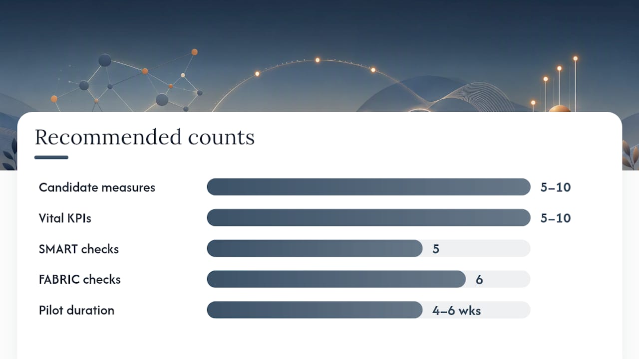 How do you design and select effective performance measures? — overview diagram