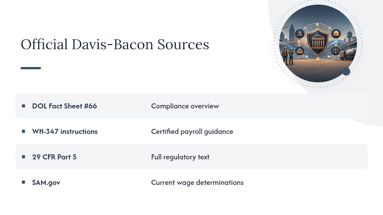 Where to Find Official Davis Bacon Forms and Guidance — overview diagram