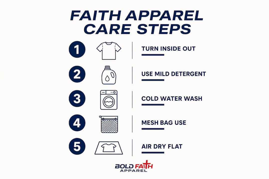 Infographic of five key steps for faith apparel care