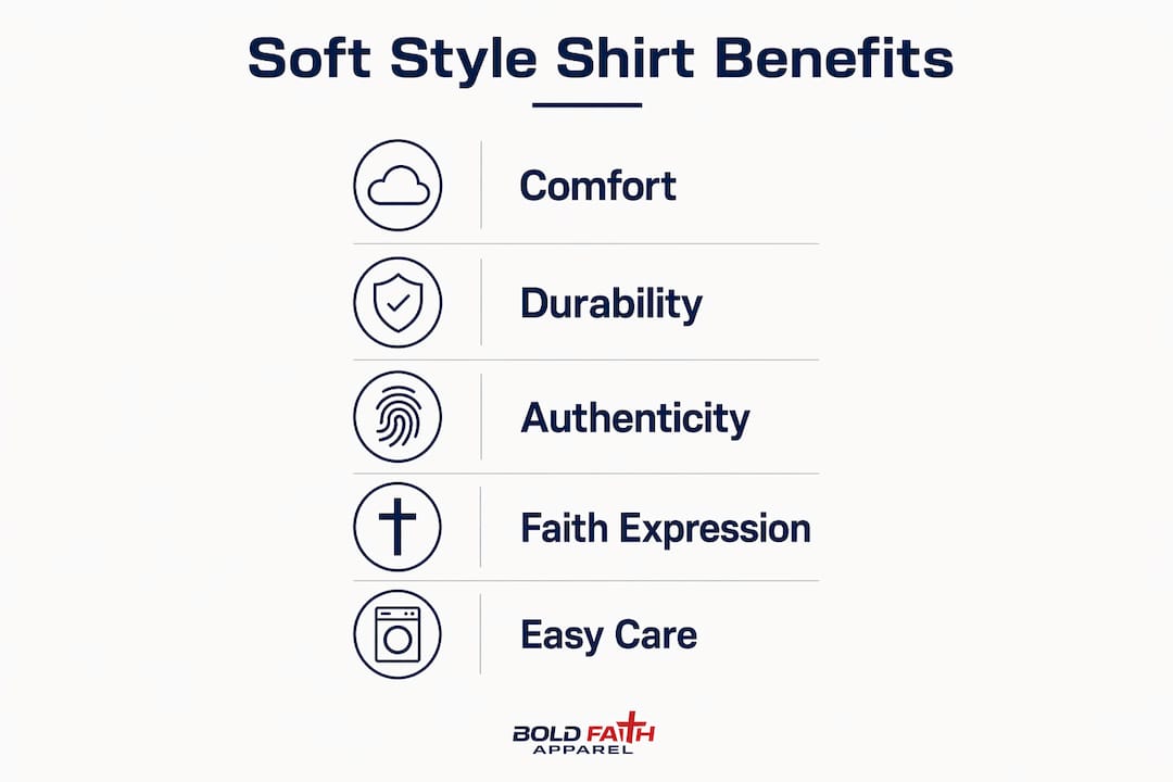 Infographic showing benefits of soft style Christian shirts