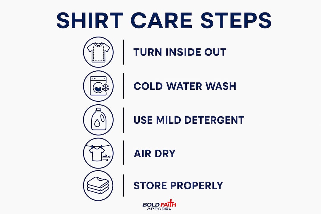 Infographic outlining washing steps for faith shirts