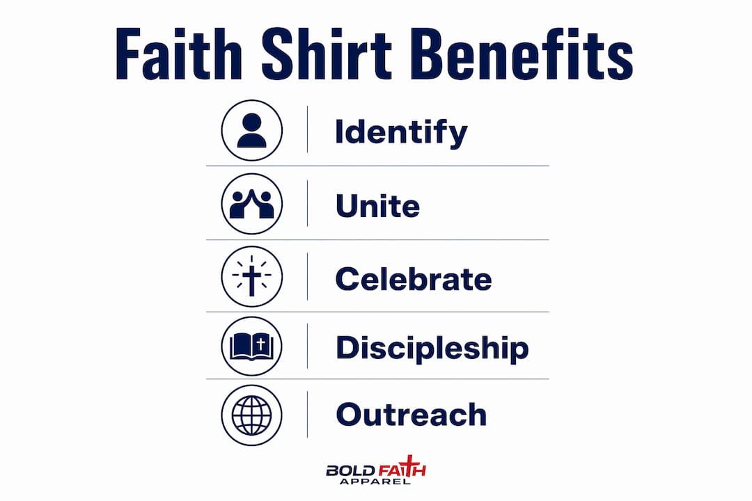 Infographic illustrating key benefits of faith community shirts