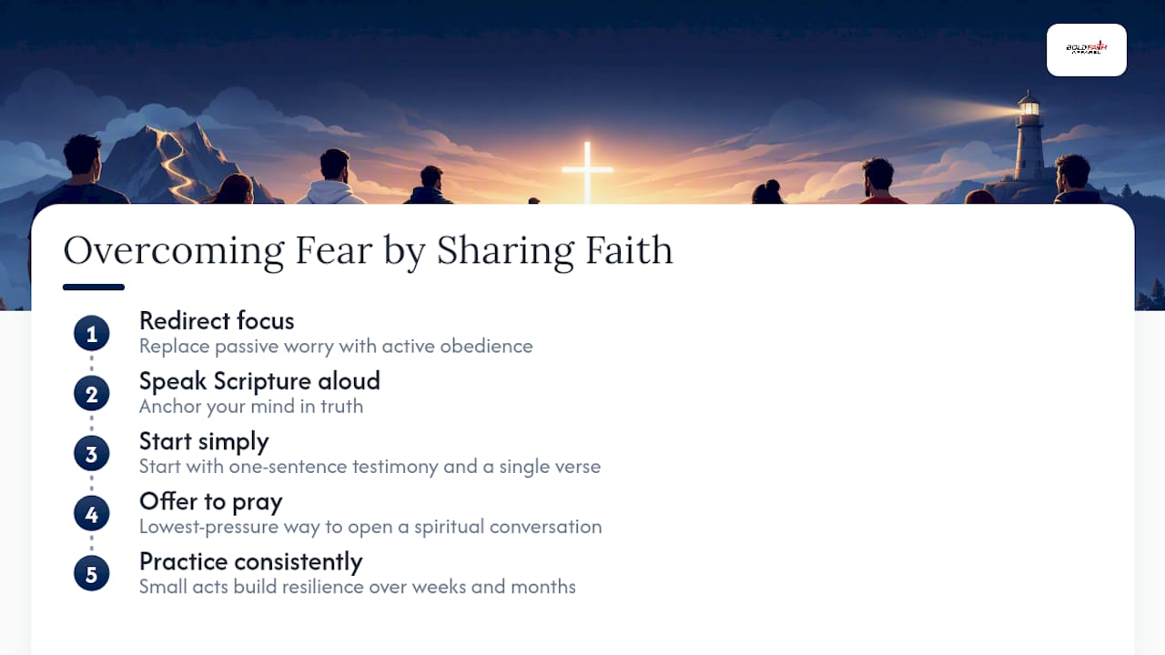 Diagram showing steps overcoming fear through faith sharing