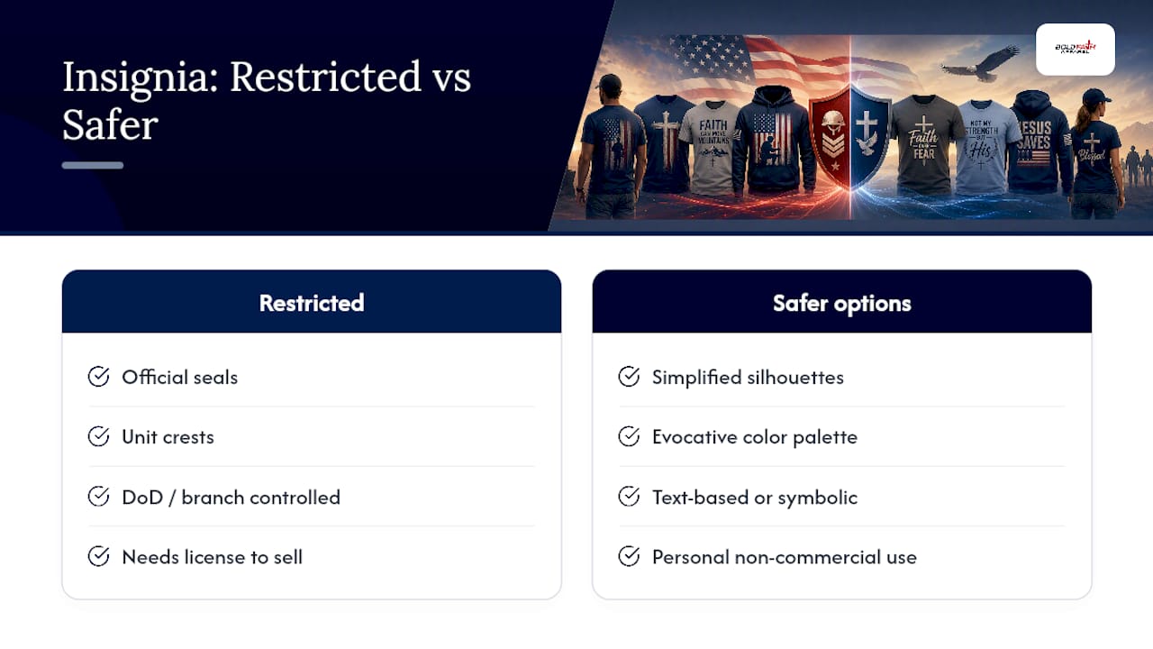 Military insignia licensing and safer design paths