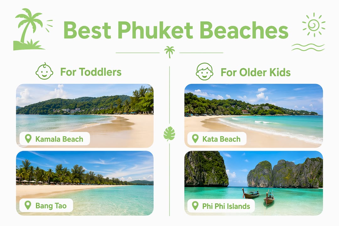 Infographic comparing Phuket beaches for families