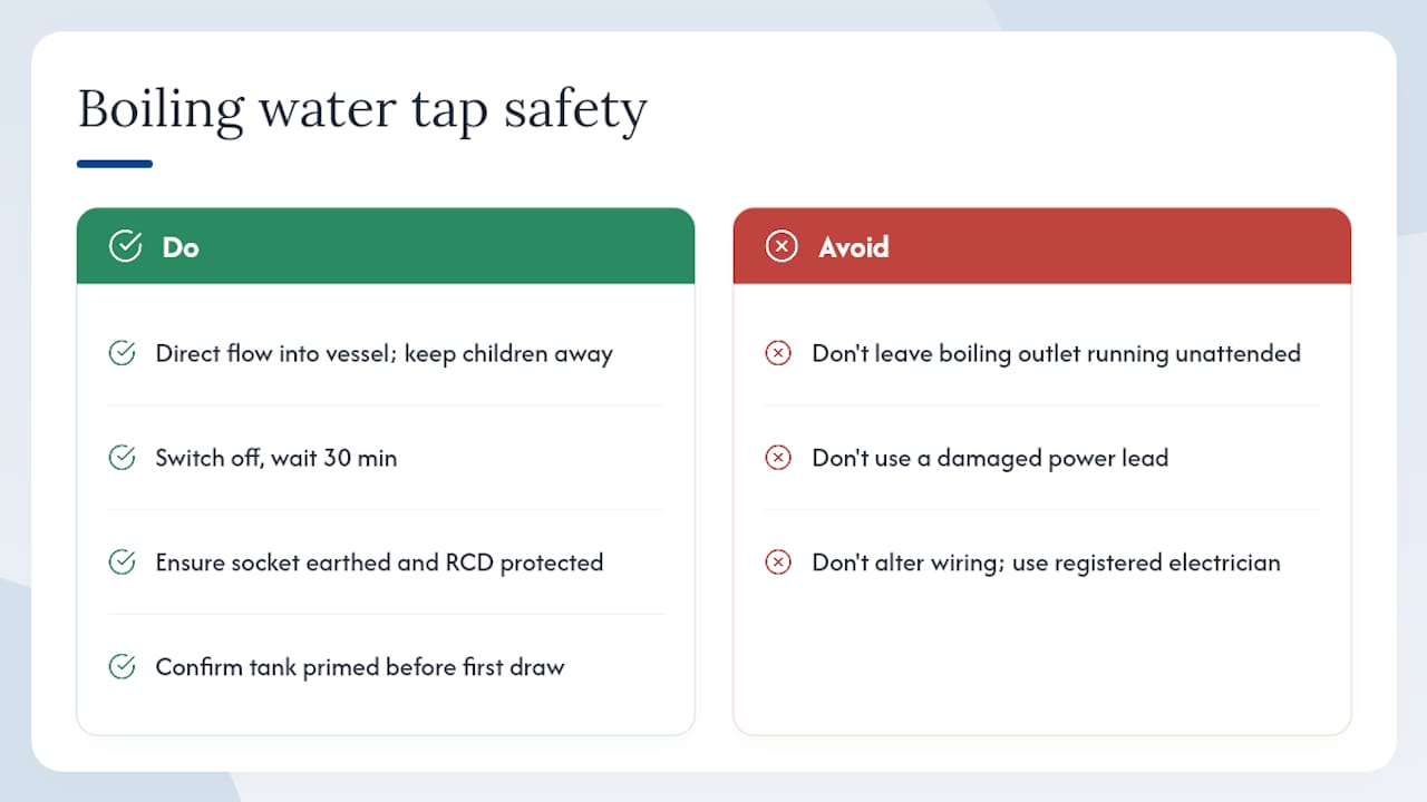Safety precautions specific to boiling water taps — overview diagram