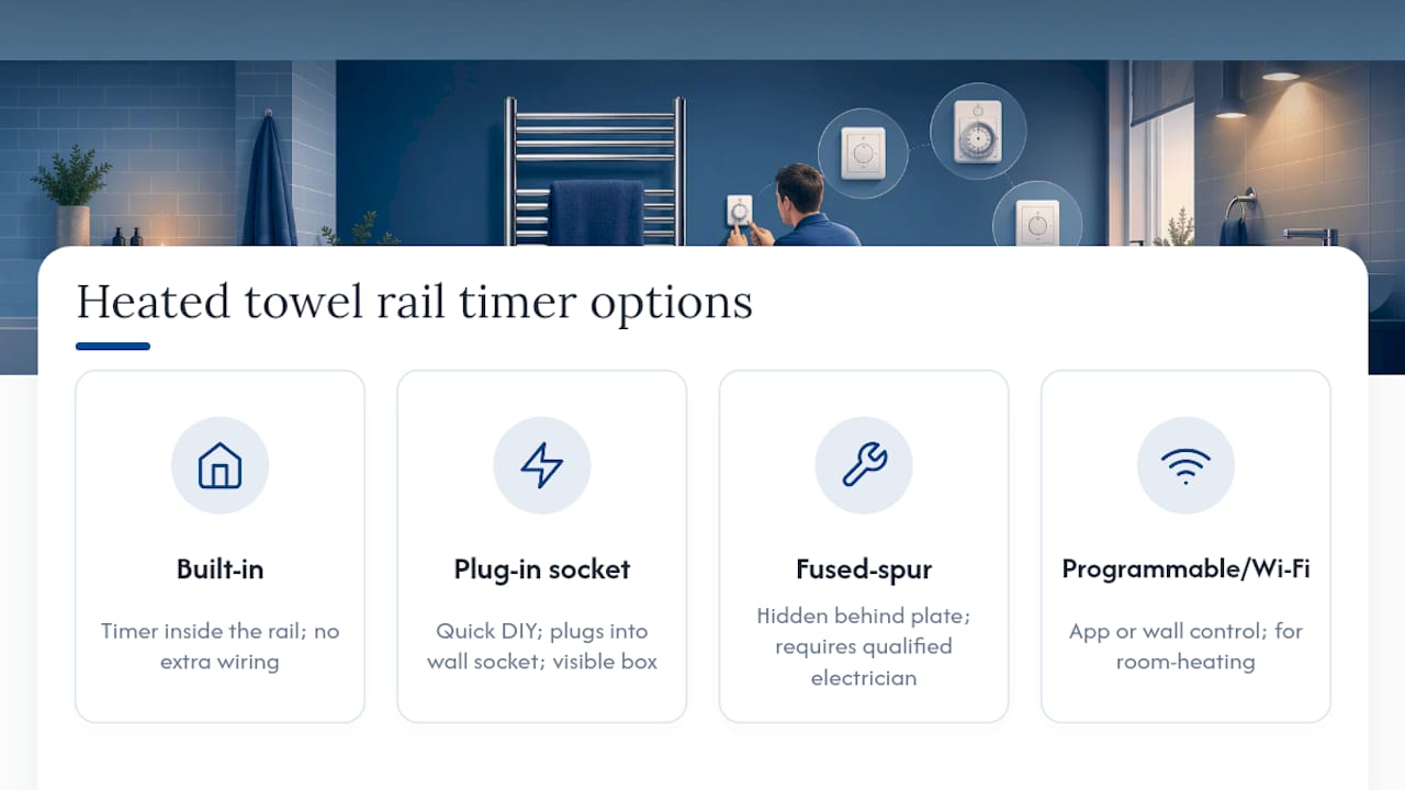 Comparison of four heated towel rail timer options