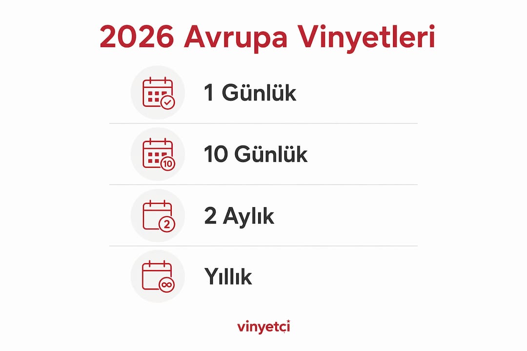 2026 Avrupa vinyet çeşitleri ve geçerlilik süreleri hakkında bilgilendirici grafik