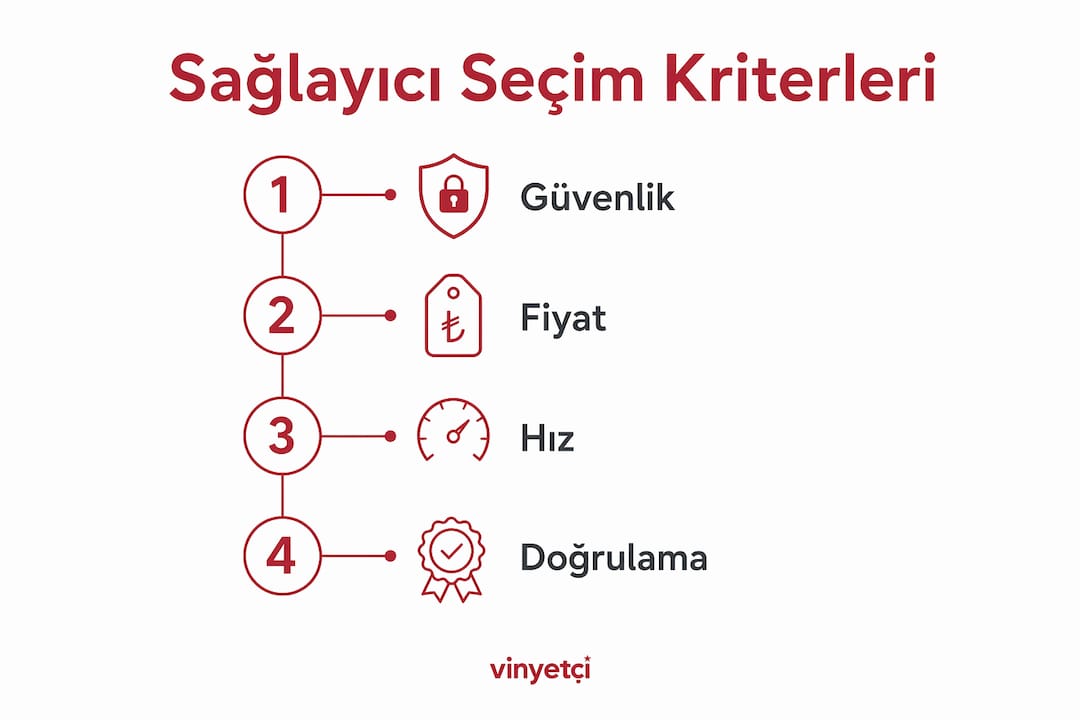 Hizmet sağlayıcı seçerken dikkat edilmesi gereken 4 önemli kriteri gösteren infografik