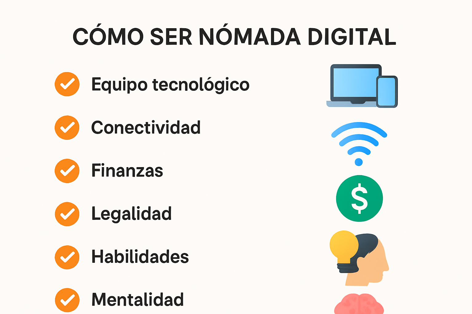 Lista visual de requisitos para ser nómada digital