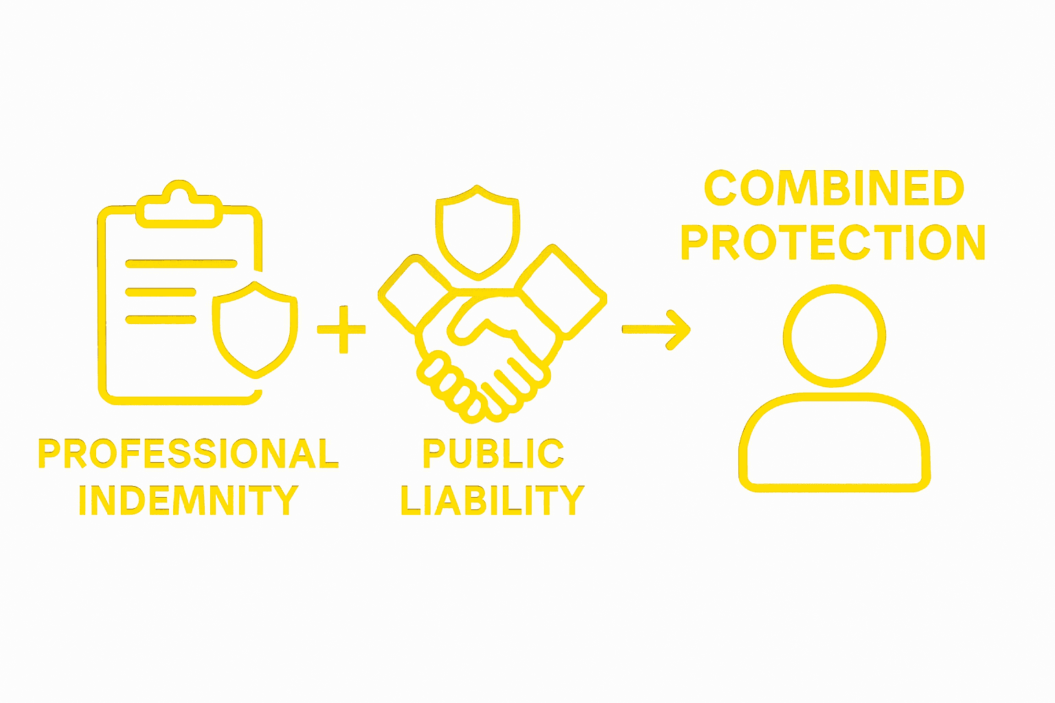 Infographic comparing professional indemnity and public liability coverage