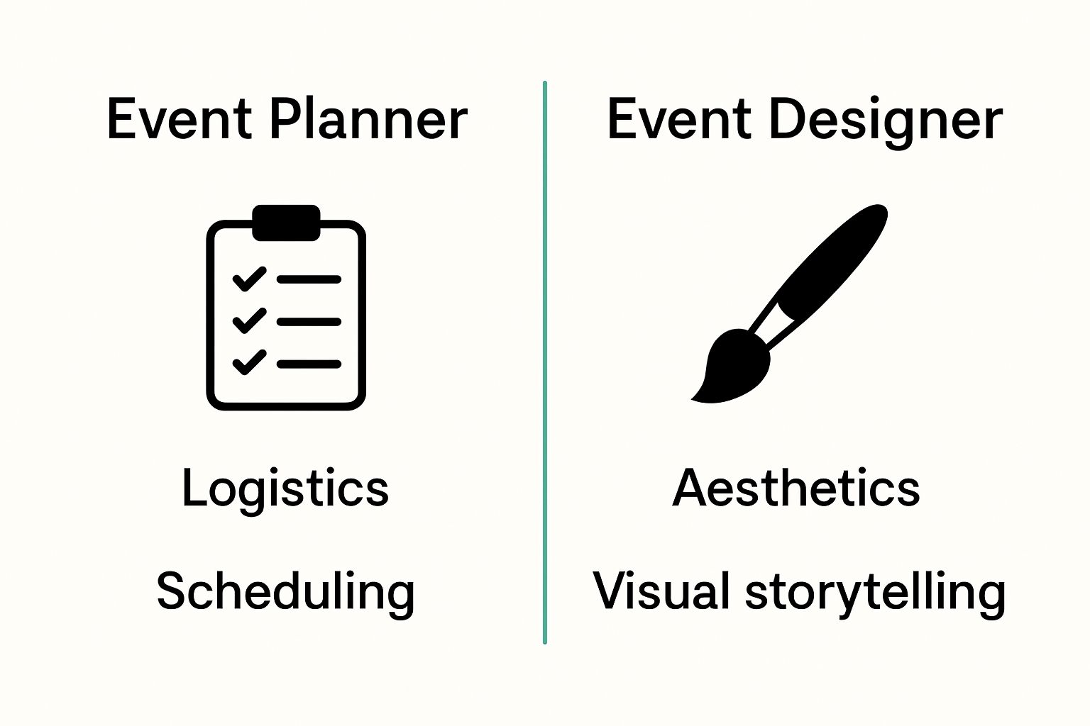 Infographic comparing event planner and event designer roles side by side