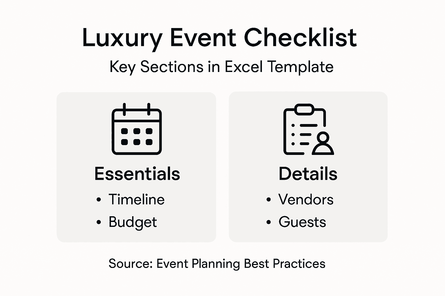 Infographic showing key sections of Excel event checklist