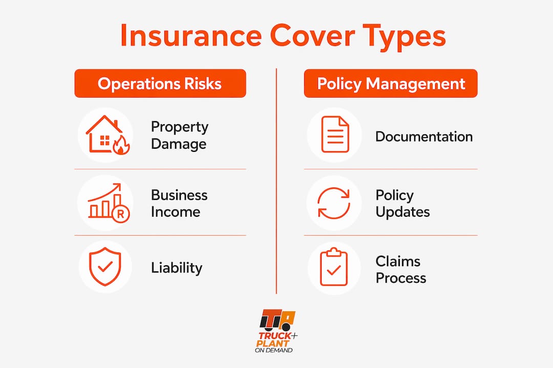 Infographic comparing insurance cover types and management