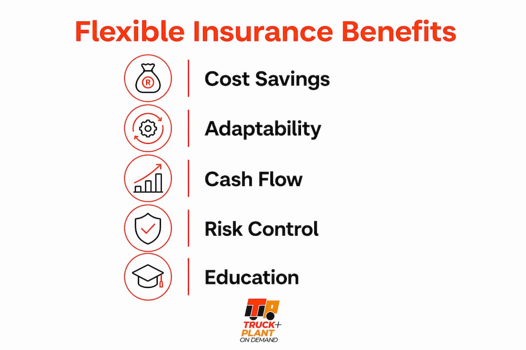 Infographic showing key benefits of flexible insurance