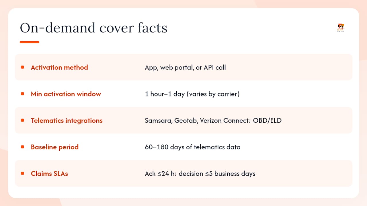 How on-demand cover works in practice — overview diagram