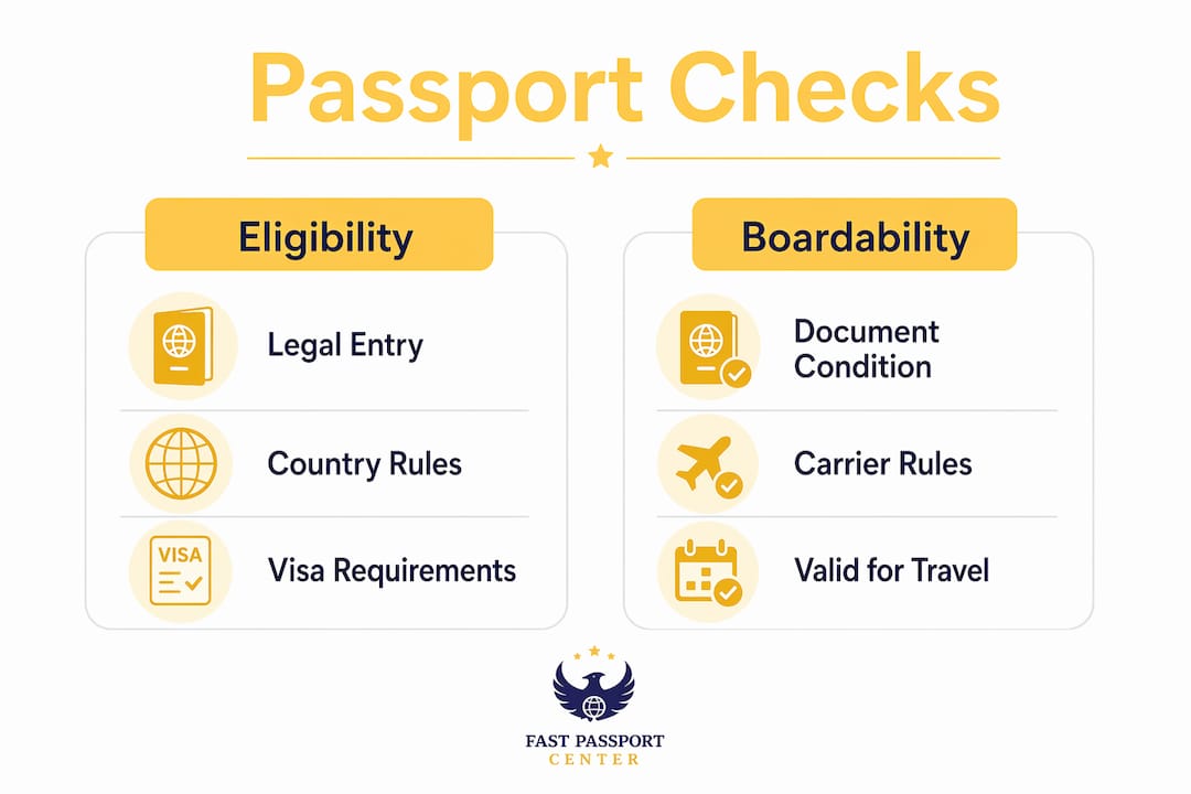 Infographic contrasting passport eligibility and boardability