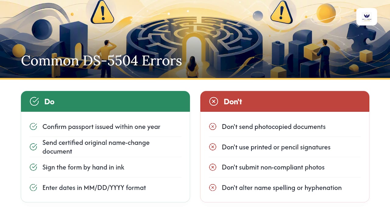 What mistakes most often delay or reject a DS-5504 submission? — overview diagram