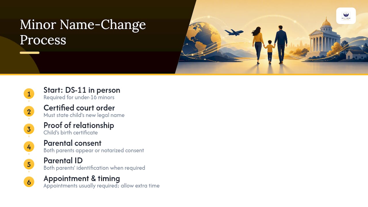 Minor passport name change requirements