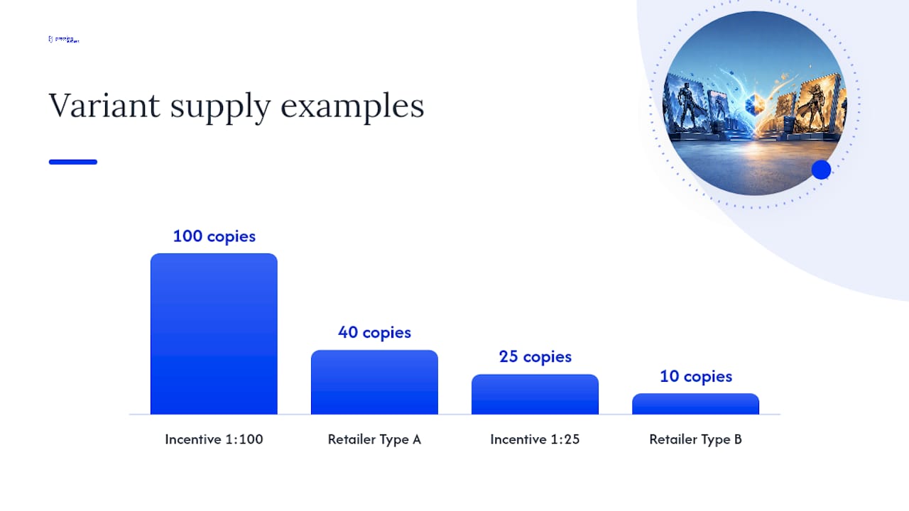Diagram comparing Type A and B variant production and scarcity